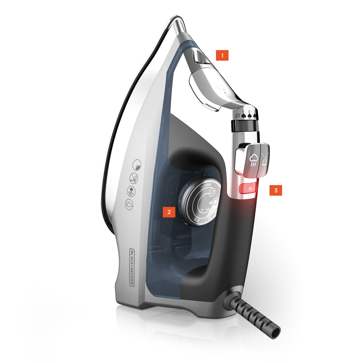 Allure™ Professional Steam Iron