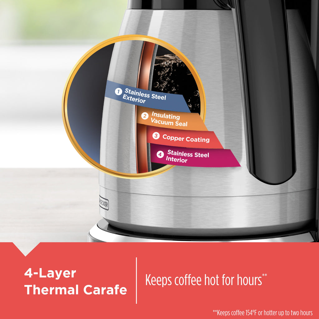 12 Cup Thermal Programmable Coffeemaker