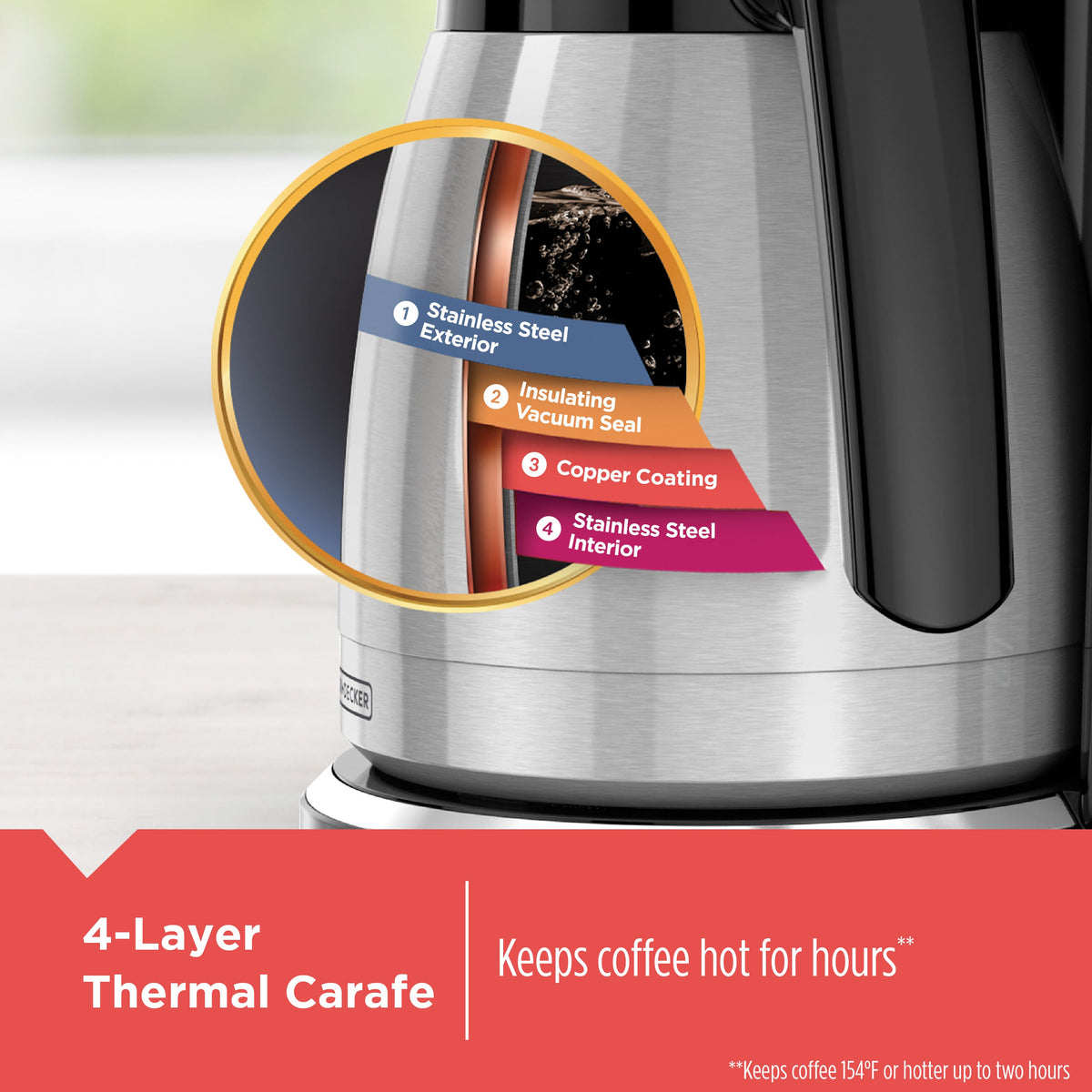 12 Cup Thermal Programmable Coffeemaker