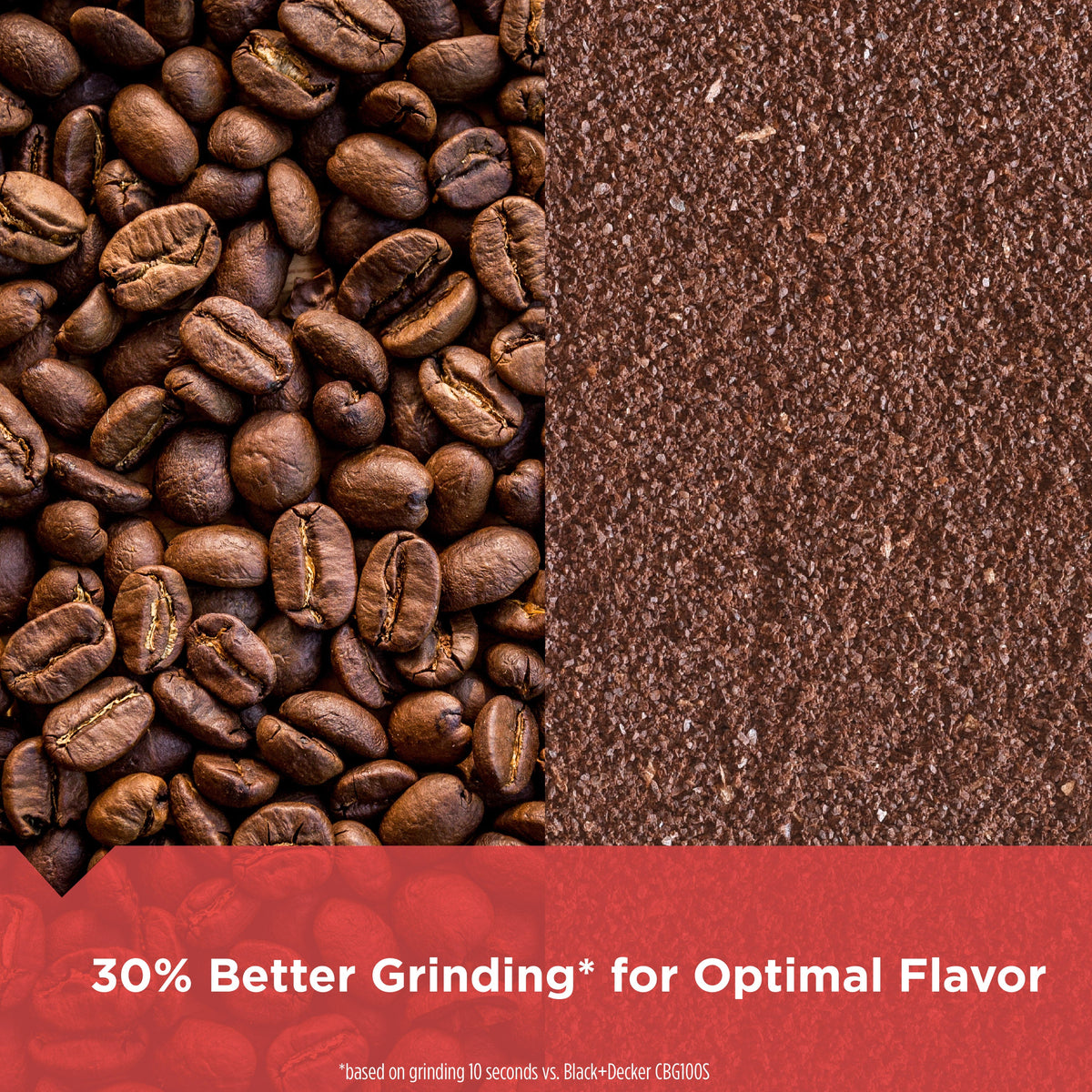 One Touch Coffee Grinder - Push-Button Control - Stainless Steel
